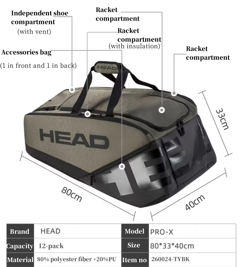 حقيبة مضرب تنس من سلسلة HEAD T - مراجعة Backpack Racket Bag وسعره